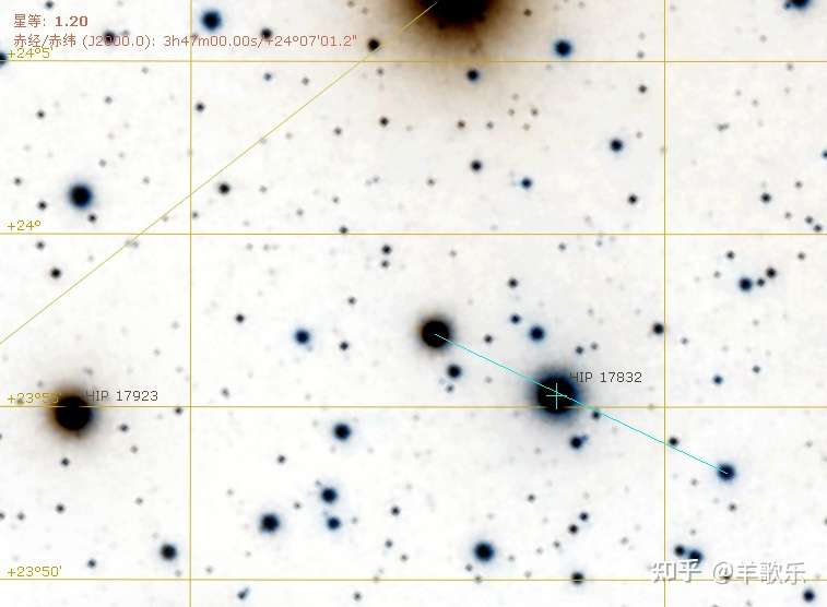 行星偏折星光 运动引力场折射光波的方式 知乎