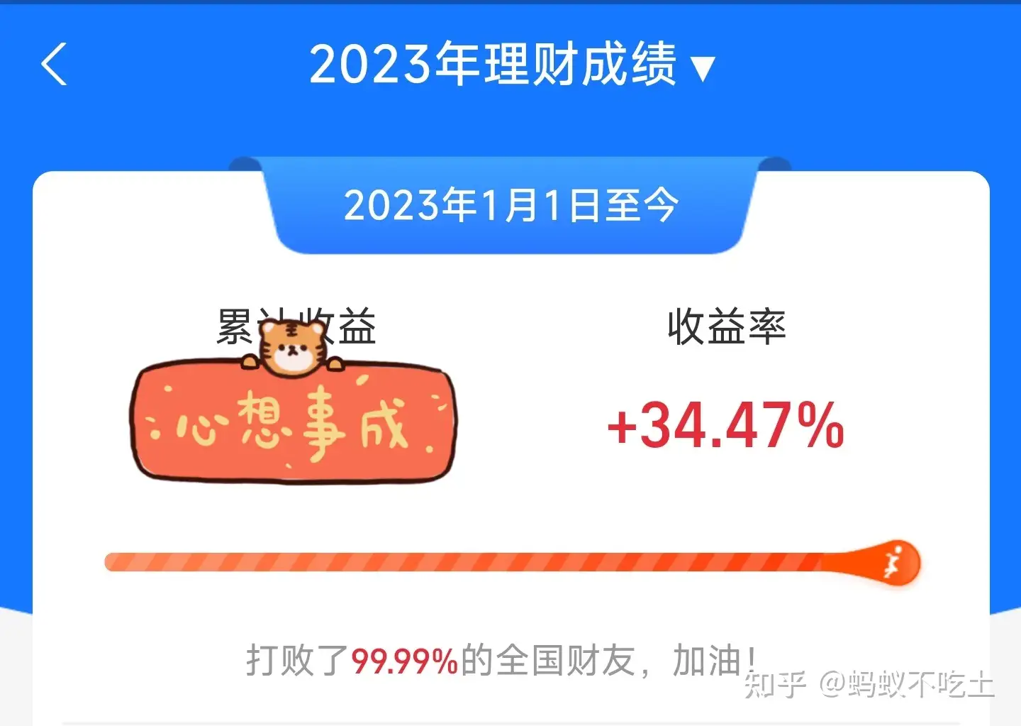 2023年应该买什么基金？ - 蚂蚁不吃土的回答- 知乎