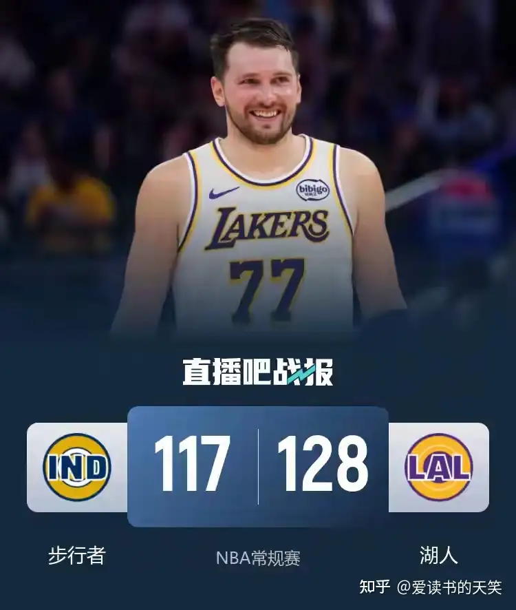 2526赛季NBA常规赛步行者 117:128 湖人，如何评价这场比赛？