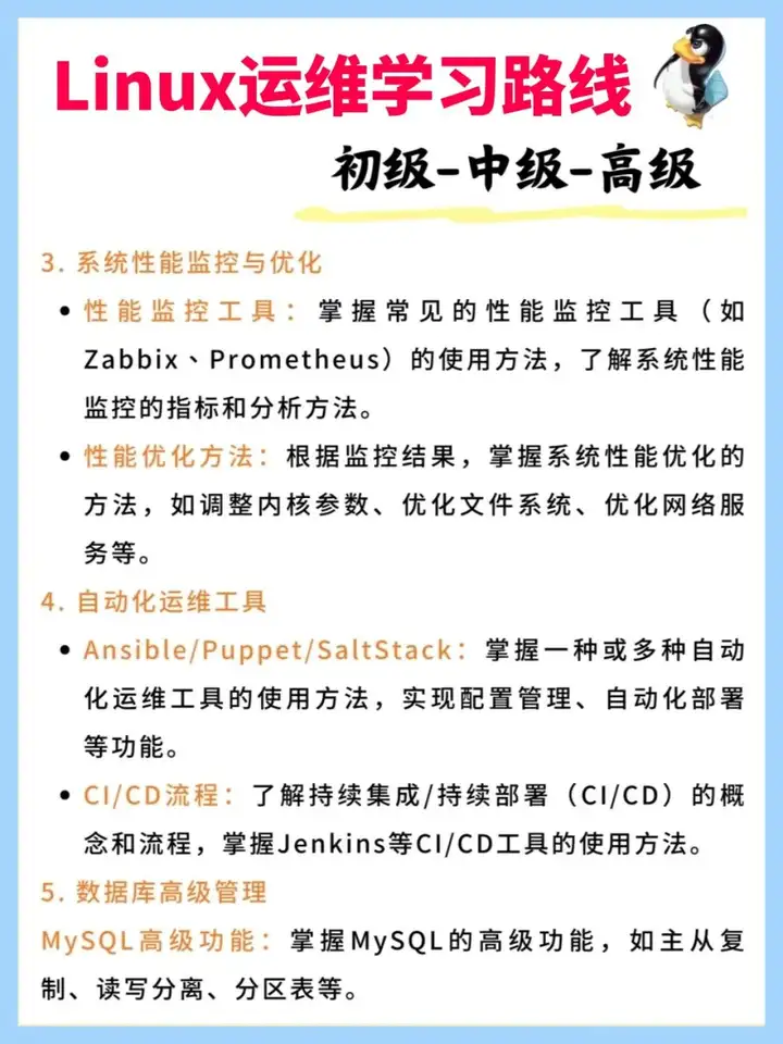 承认吧，运维拿4W和拿4K的，根本不在一个赛道。（野路子篇）插图7