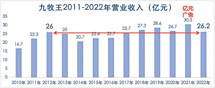 ziozia是什么牌子？ziozia属于哪个档次