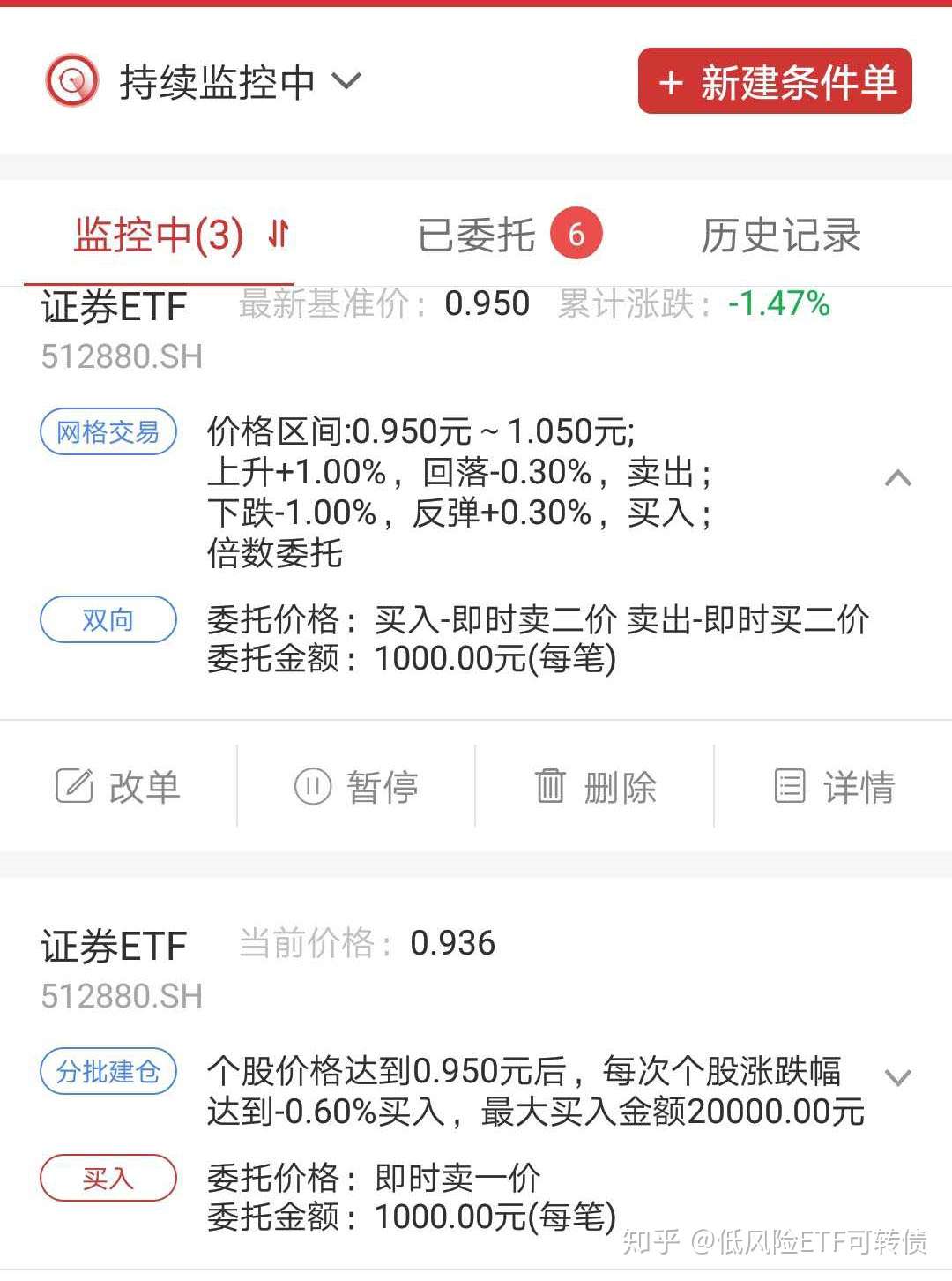 分享我在证券etf上做的分批建仓和网格思路及参数设置0414 知乎