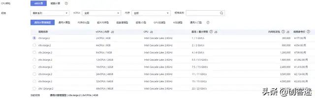 博客网站建设流程（如何建立自己的博客网站）