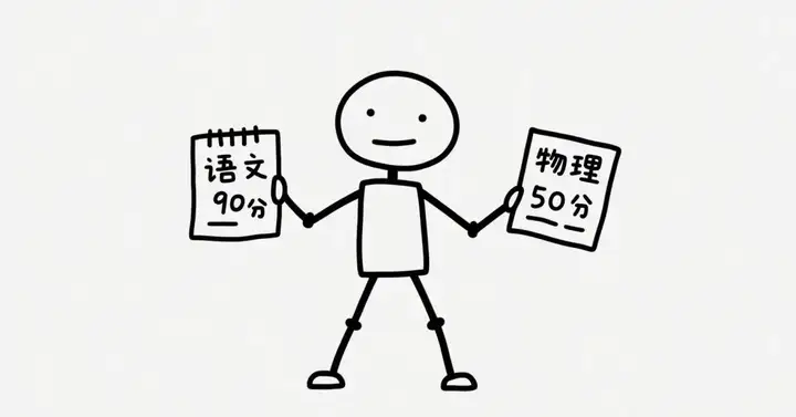 全在这里了，小白也可以一文读懂的“世界模型”