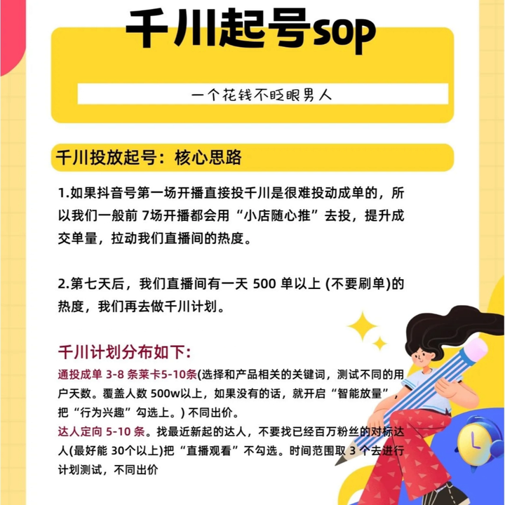 巨量千川投放300块能出几单？巨量千川推广有用吗