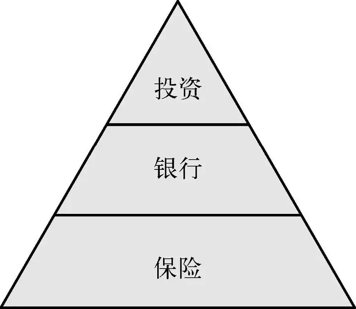 (图1) (图1)