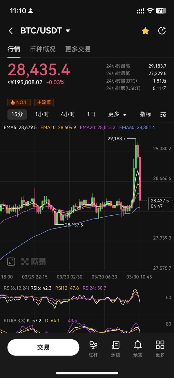 匿名高中 的想法: 狗庄! - 知乎