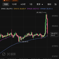匿名高中 的想法: 狗庄! - 知乎