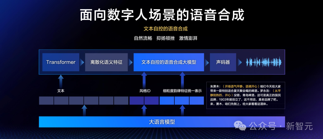 假老罗打败真老罗？618一夜爆卖5500万！真相揭穿网友傻眼