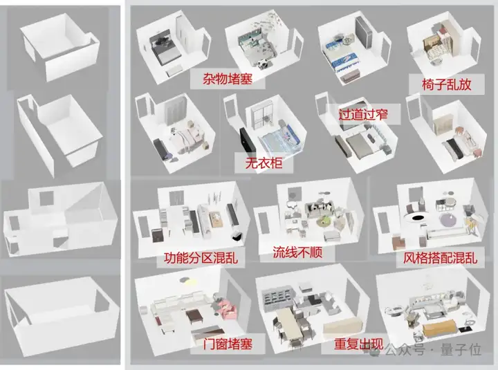 具身空间数据技术的路线之争：合成重建VS全端生成