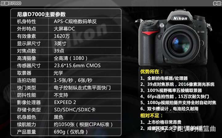 这个型号是d90的升级.中端单反. d7000有39个对焦点