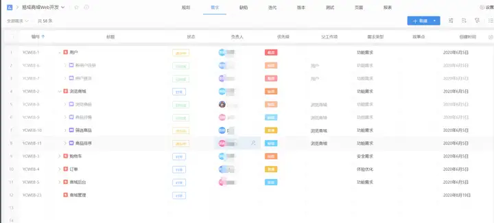 求推荐一款项目管理系统?8 求推荐一款项目管理系统?