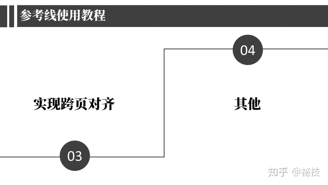 Ppt教程 参考线使用教程 知乎