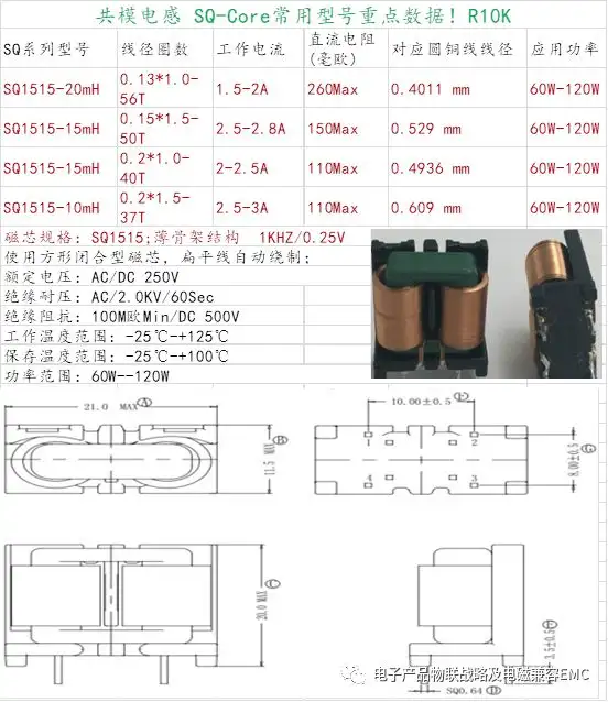 EMI滤波器-共模电感重点参数快速选型设计参考！