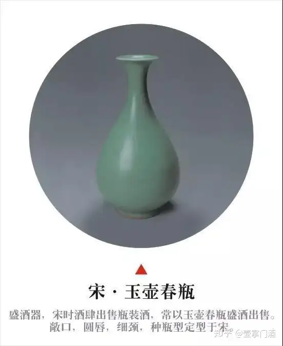 壶掌门|中国古代酒器大赏（下）：玻璃小杯成为白酒标配- 知乎