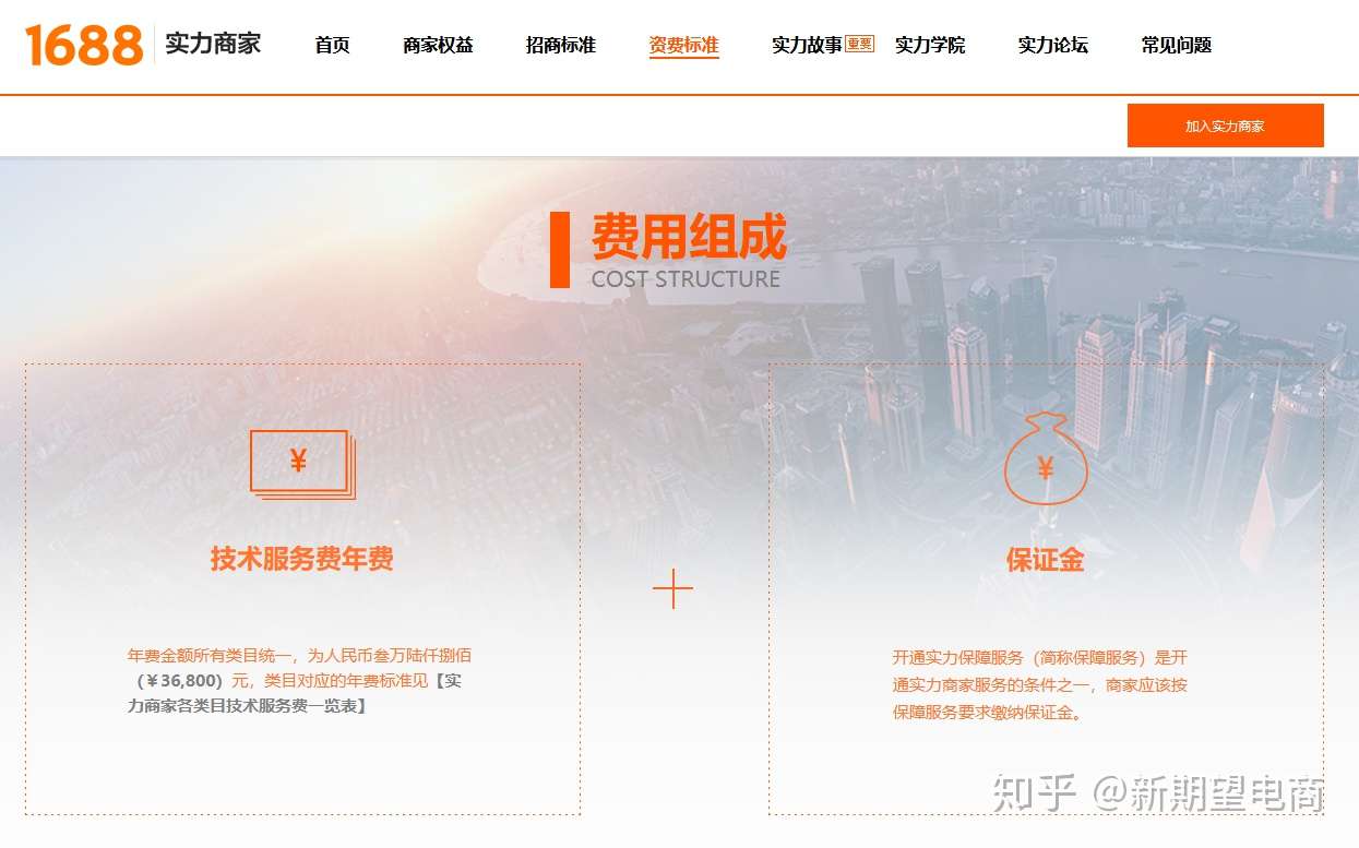 一件代发指南丨16供货商筛选技巧 如何找到低价优质的货源 知乎