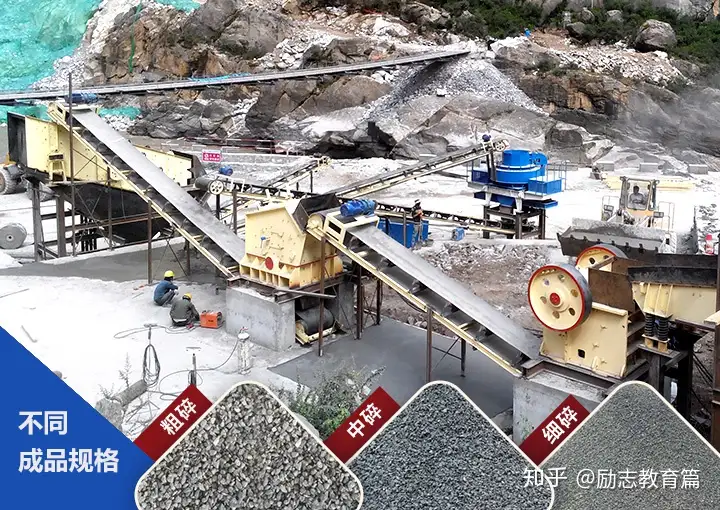 学会了吗(干法制砂工艺流程图)干法制砂与湿法制砂哪种工艺好?,(图1) 学会了吗(干法制砂工艺流程图)干法制砂与湿法制砂哪种工艺好?,(图1)