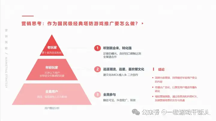 游戏发行提案案例：IP型产品