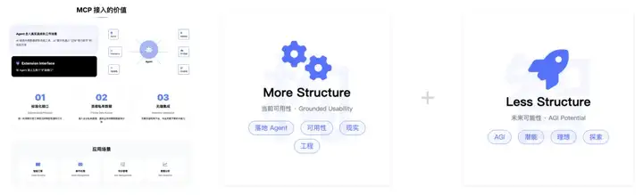 万字盘点2025上半年，值得推荐的AI模型与产品清单