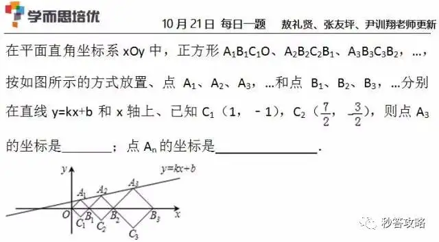 初二数学 几何法比例法秒解规律题 知乎