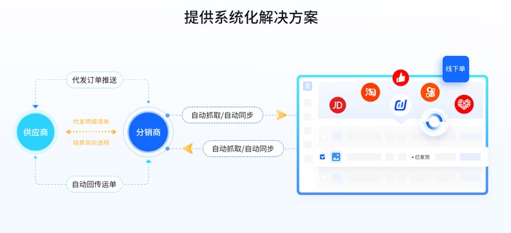 拼多多退货怎么寄回去（第一次退货不懂怎么寄过去）