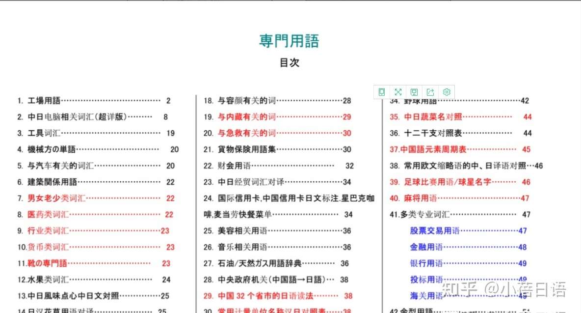无论你是零基础小白还是n1学霸 这份日语学习笔记一定要收藏 知乎