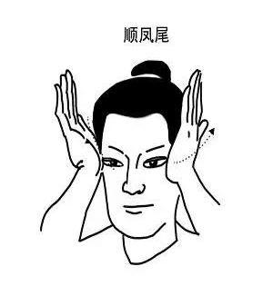 驻颜术的修炼方法【1-14式】