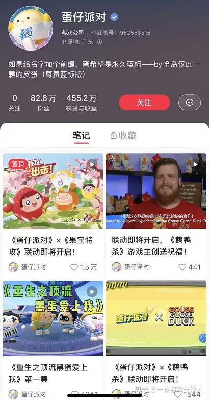 游戏营销：浅谈小红书推广技巧