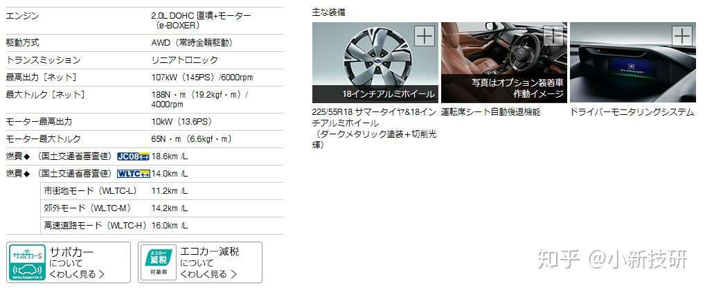 传承中进化 斯巴鲁新森林人实拍与全面解读 知乎