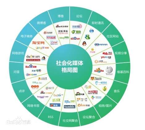 浅谈新产品的市场推广策略