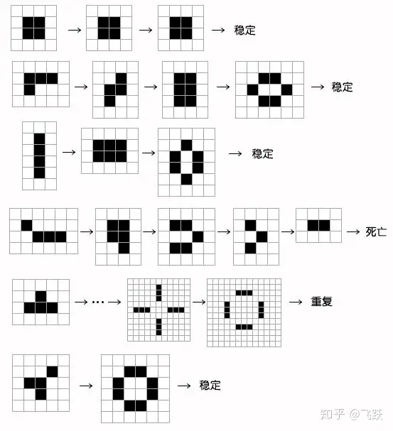 孩子扎堆玩“萝卜刀”引担忧（萝卜刀法教学视频全集） 第5张