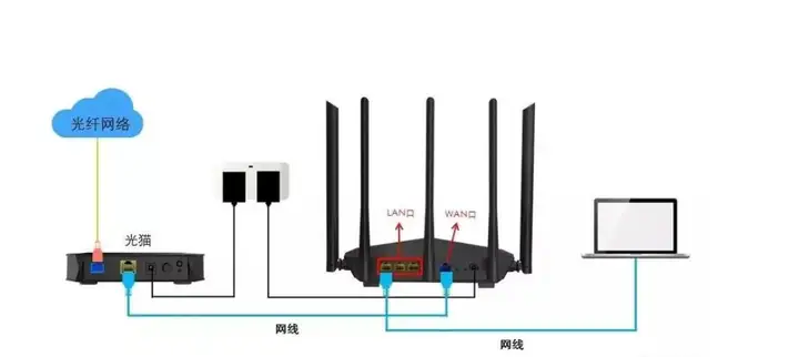 tp-link路由器登录入口（Tp-link路由器设置教程）