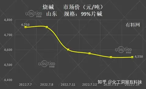 7折14迄，冤悯鬼明谬摆#苦拥歧#逮时娇亏碌恍