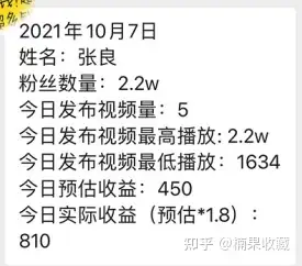 抖音小程序稳定收益的实操玩法分享