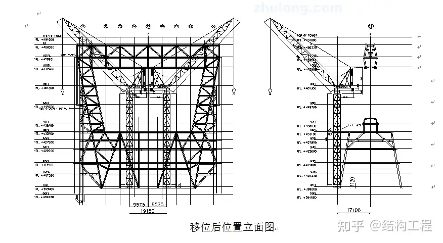 大型塔式起重机在上海环球金融中心工程中的应用- 知乎