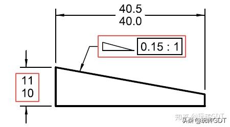 机械图纸·每日一符:斜度符号