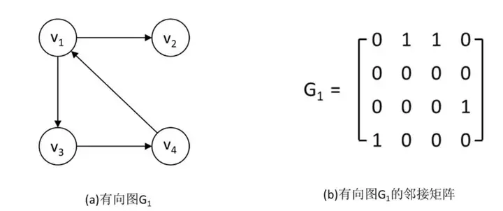 ![](https://pic4.zhimg.com/v2-06a9561715bda273fb3d261eabf17a39_1440w.jpg)