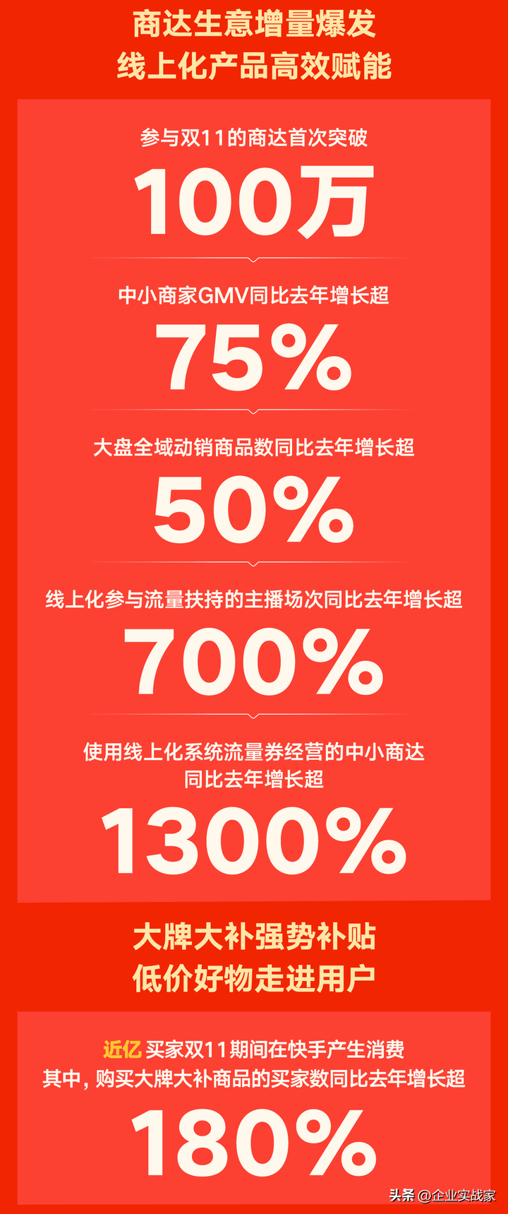 快手省钱月卡是什么意思？不小心领了快手卡可以退订吗