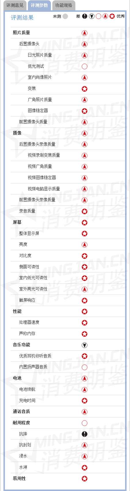 p40pro参数配置详情图片