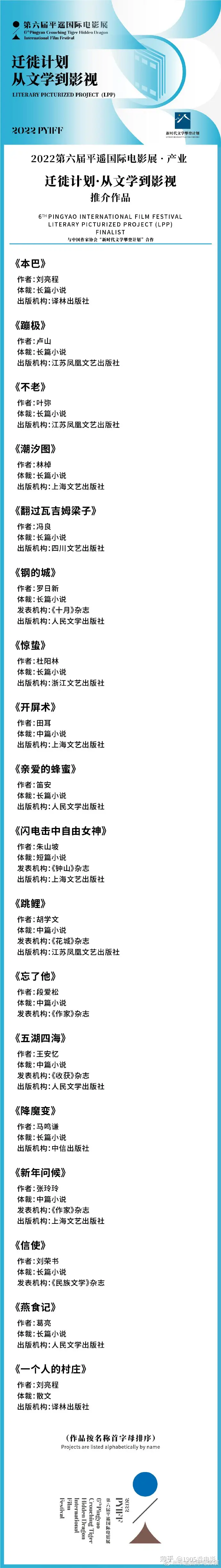 第六届平遥电影展1月14日开幕 产业项目率先发布