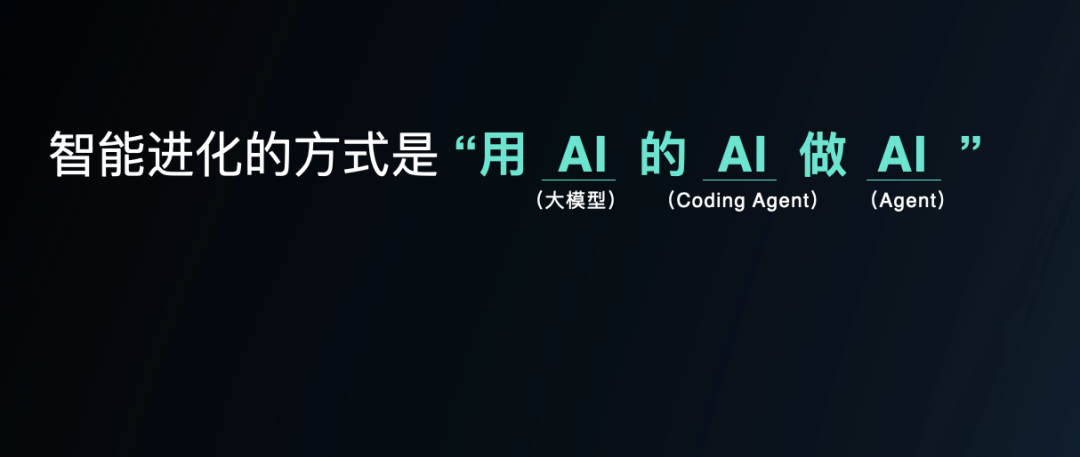 李志飞的 AI 实验：1 个人，2 天做出 AI 时代的「飞书」，重拾 AGI 信仰