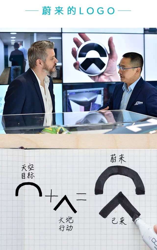 蔚來ep9 在造型設計上有哪些亮點?