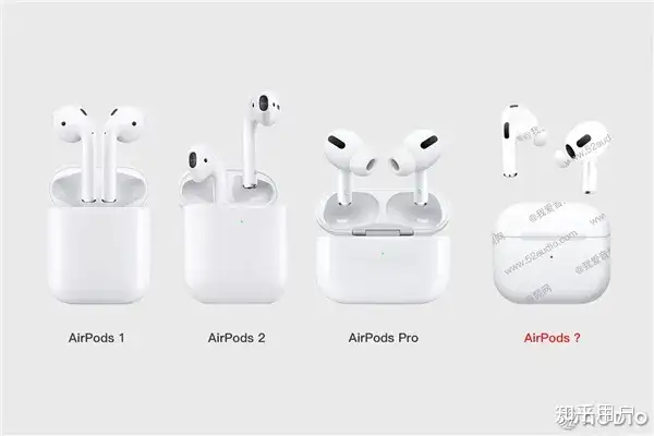 AirPods 为什么是无线蓝牙耳机领域的时代领先者？ - 知乎