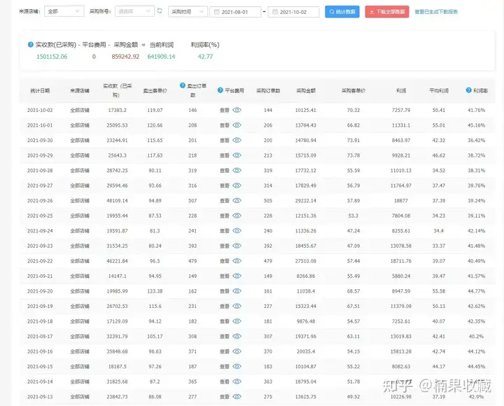 绑着炸弹做淘宝,负债百万的逆袭之路