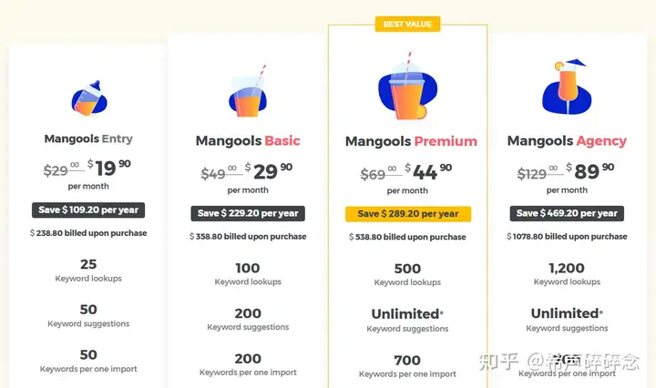 seo必备的工具有哪些？