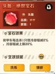 向僵尸开炮,关于头盔部位的宝石选择插图5 向僵尸开炮,关于头盔部位的宝石选择插图5