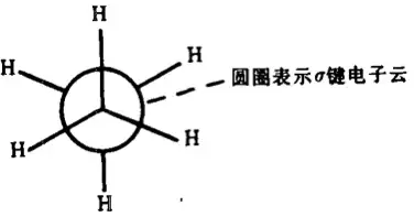 碳碳單鍵可以旋轉,那是不是即使是乙烷都有無數種不同的結構? - 知乎