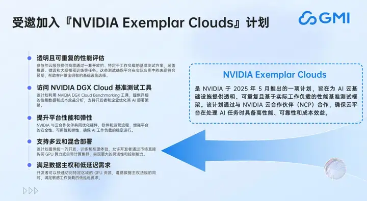 从趋势洞察到技术实践，如何加速 AI 应用的全球化征程？| GMI Cloud 年中发布会