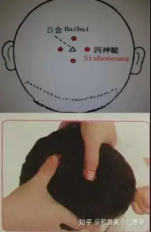 注意观察孩子的反应,以他感觉舒适作为判断你手法轻重,快慢的标准.