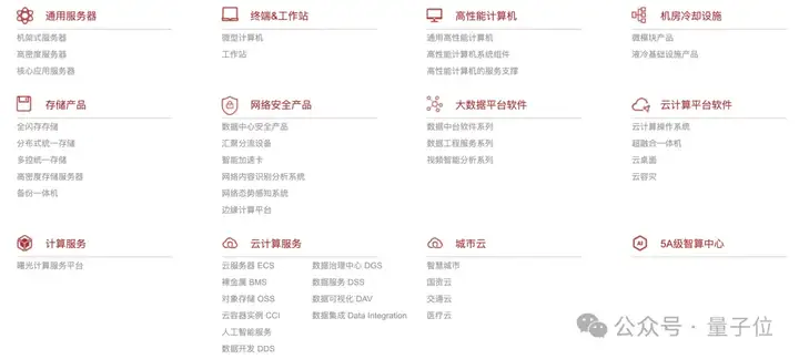 4000亿国产算力航母：芯片巨头合并超算巨头